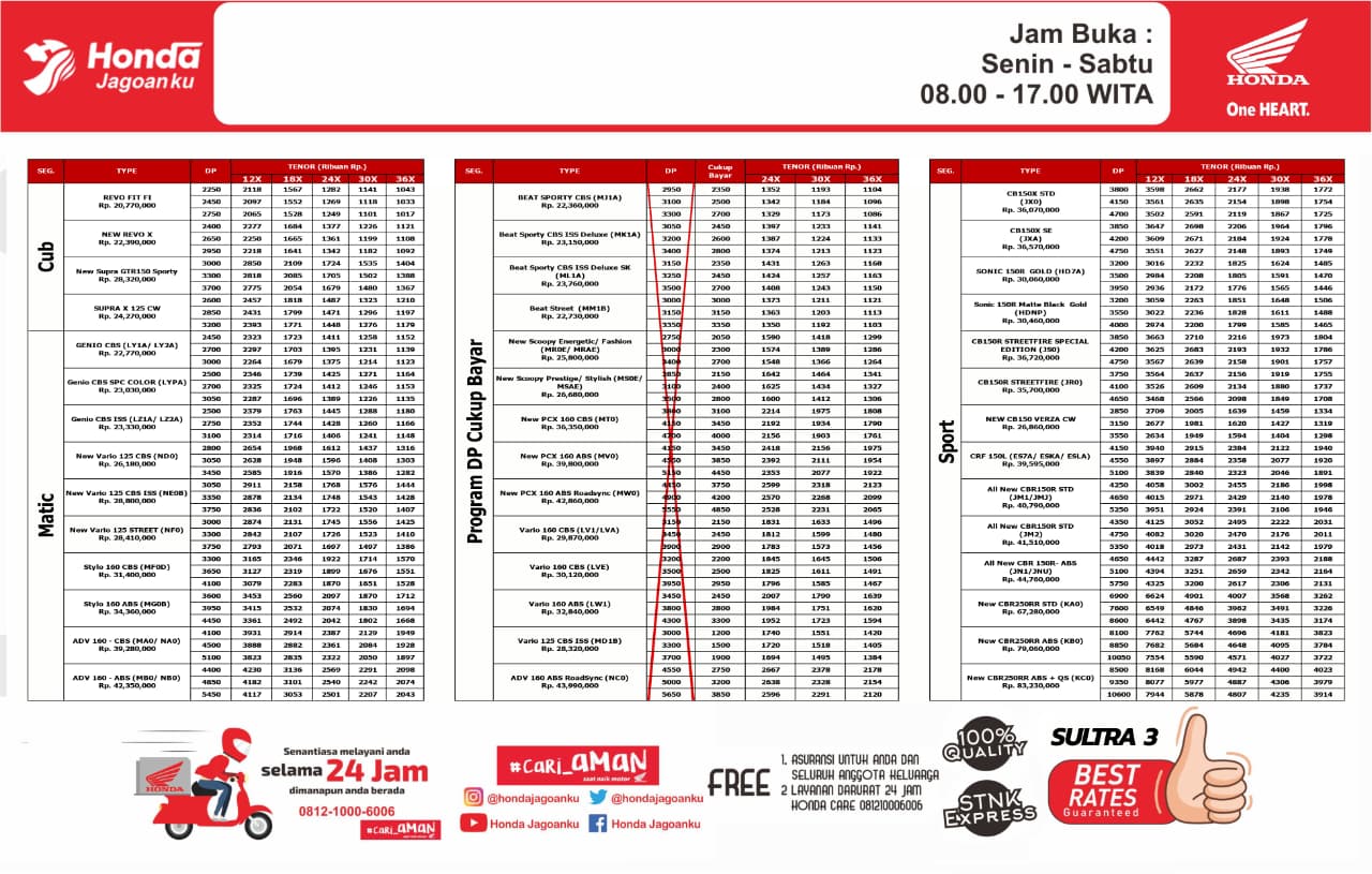 Brosur motor honda Baubau 2026